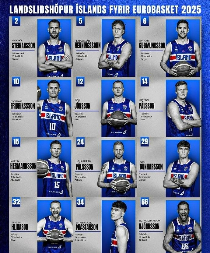 开云移动端-冰岛男篮欧洲杯12人大名单出炉，柯蒂斯不在列&amp;amp;赫林森领衔前场